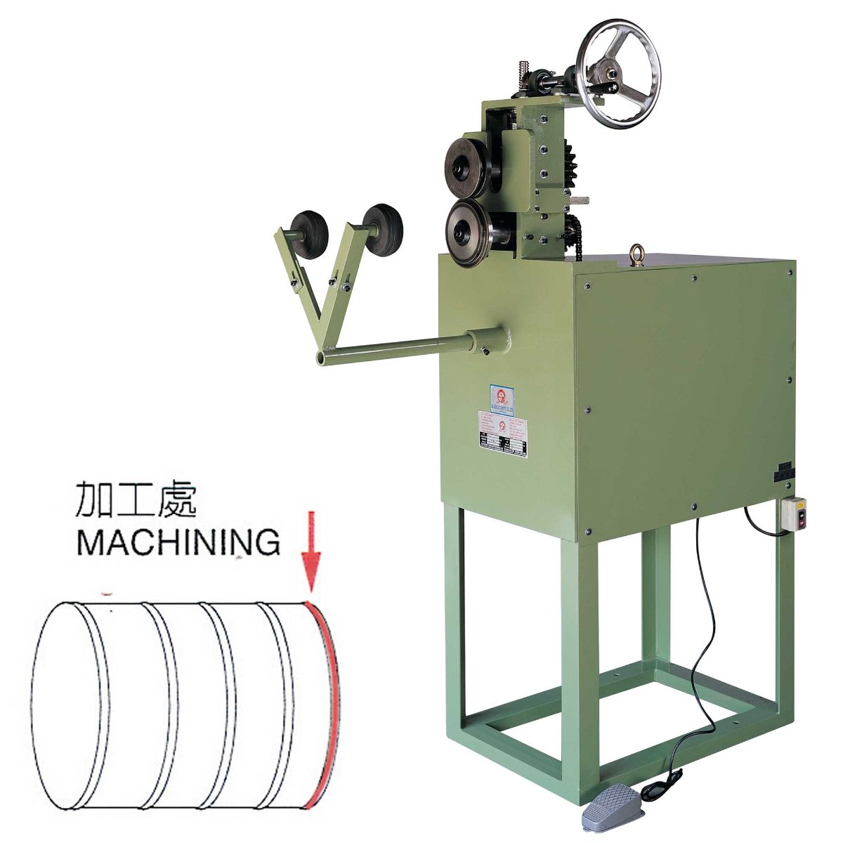 Máy lốc đơn gân