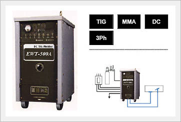MÁY HÀN TIG EWT-500 SAMHO HÀN QUỐC